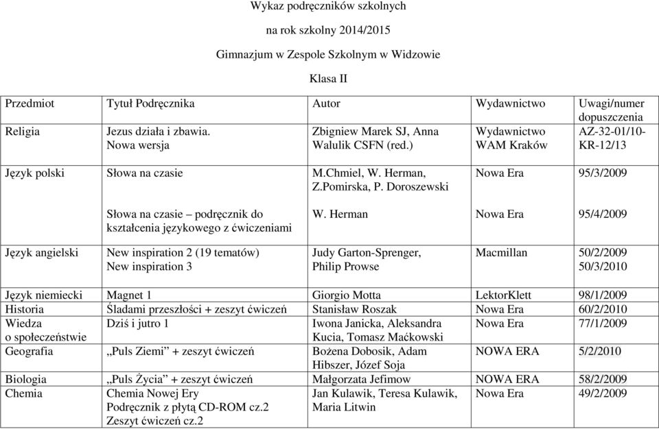 Doroszewski Nowa Era 95/3/2009 Słowa na czasie podręcznik do kształcenia językowego z ćwiczeniami W.