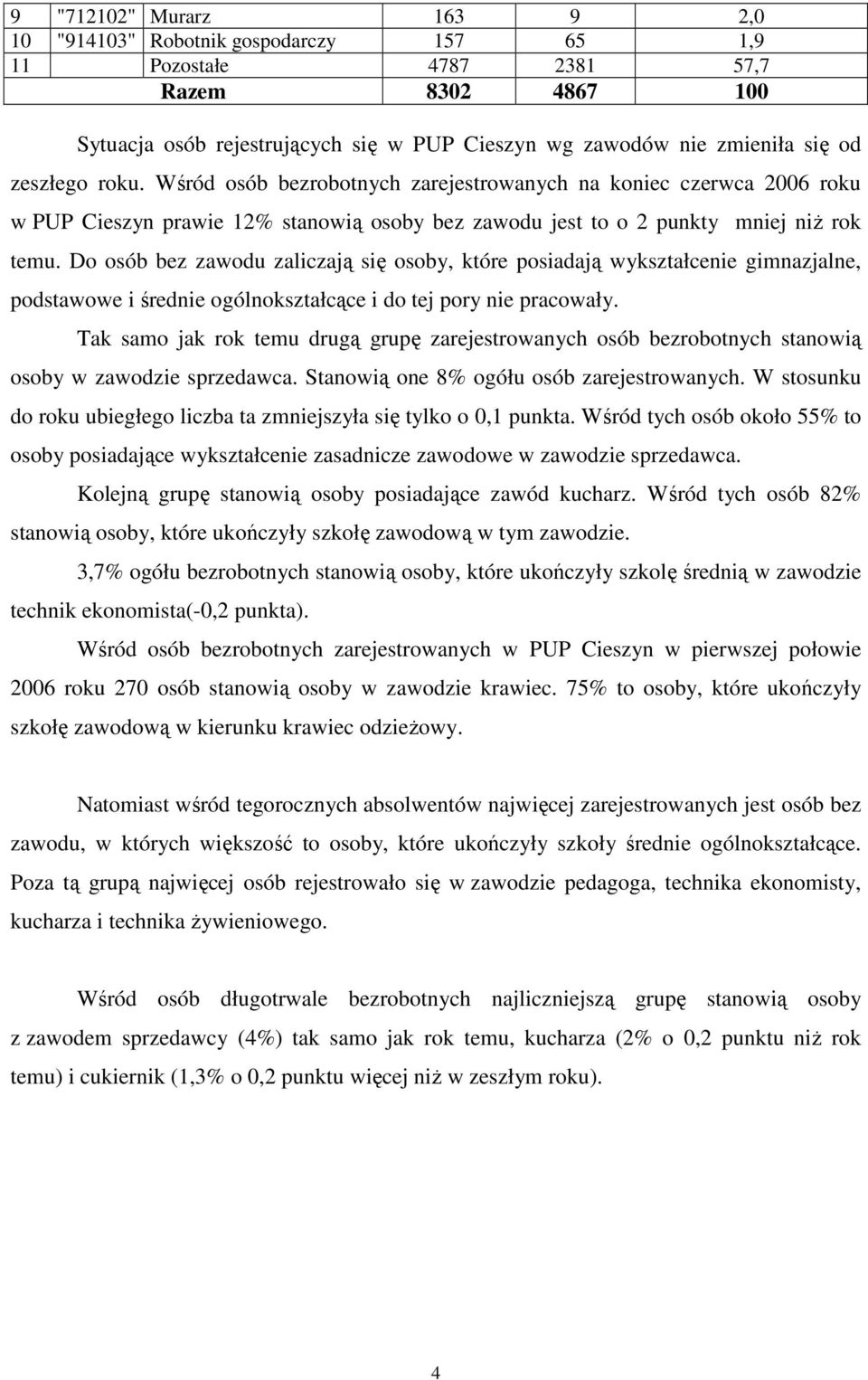 Do osób bez zawodu zaliczają się osoby, które posiadają wykształcenie gimnazjalne, podstawowe i średnie ogólnokształcące i do tej pory nie pracowały.