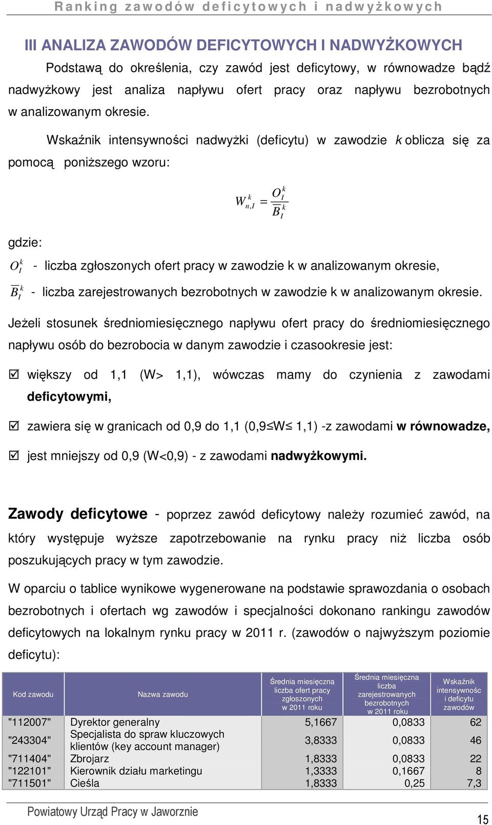 Wskaźnik intensywności nadwyŝki (deficytu) w zawodzie k oblicza się za pomocą poniŝszego wzoru: W = k n, I O B k I k I gdzie: k O I - liczba zgłoszonych ofert pracy w zawodzie k w analizowanym