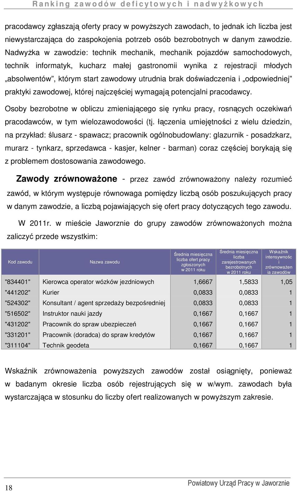 doświadczenia i odpowiedniej praktyki zawodowej, której najczęściej wymagają potencjalni pracodawcy.
