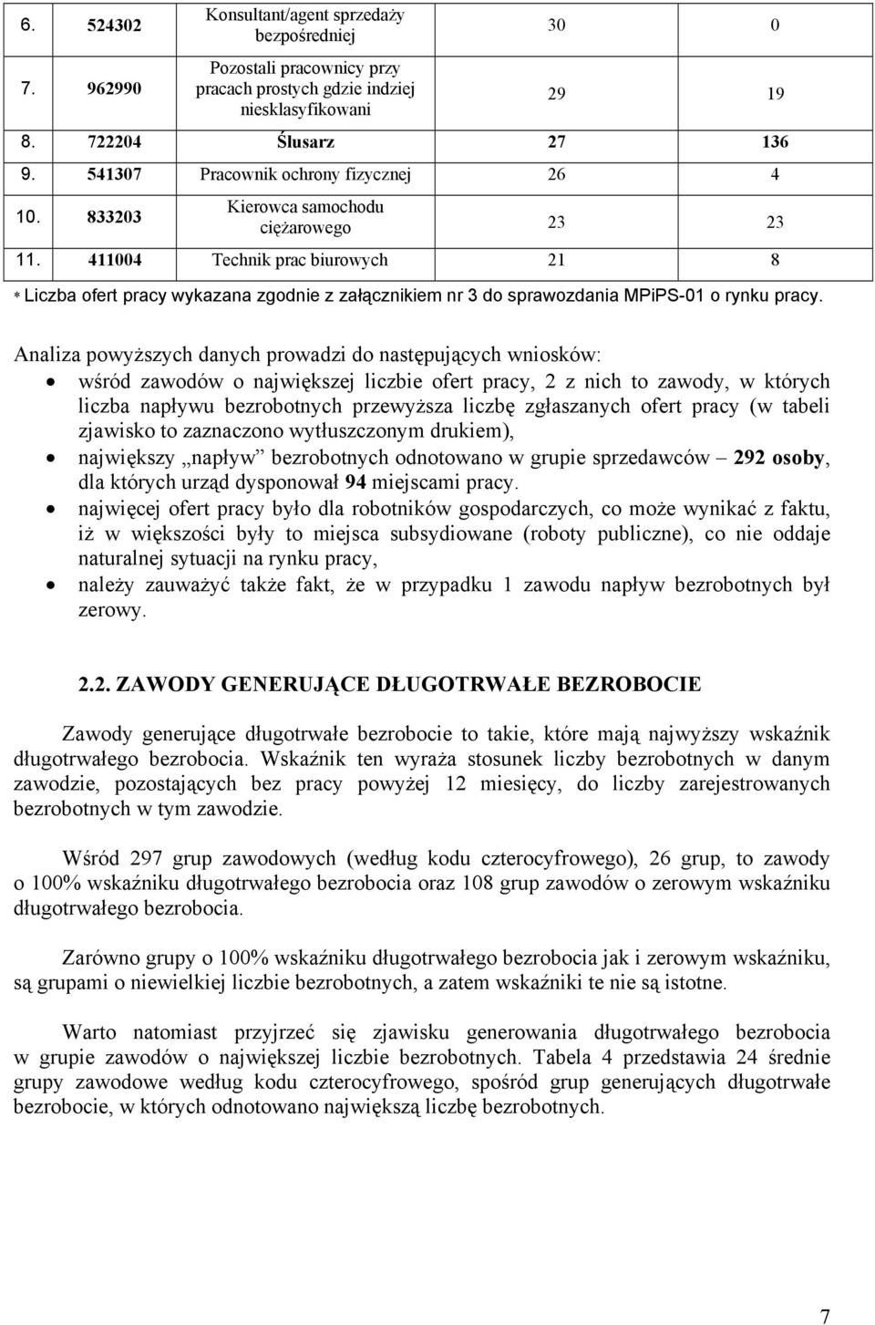 411004 Technik prac biurowych 21 8 * Liczba ofert pracy wykazana zgodnie z załącznikiem nr 3 do sprawozdania MPiPS-01 o rynku pracy.