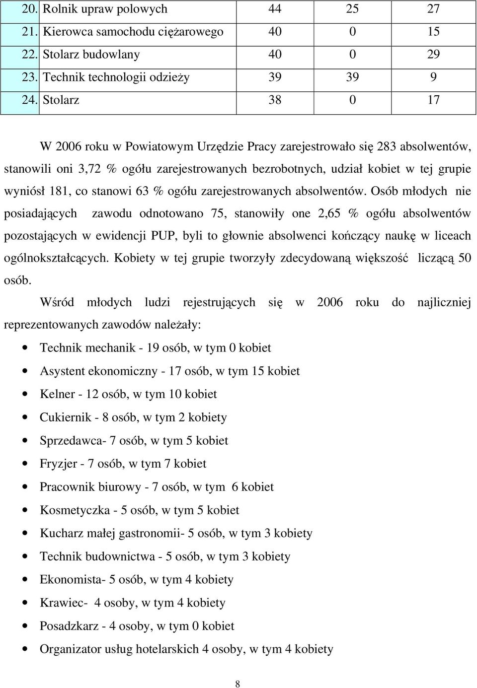 63 % ogółu zarejestrowanych absolwentów.