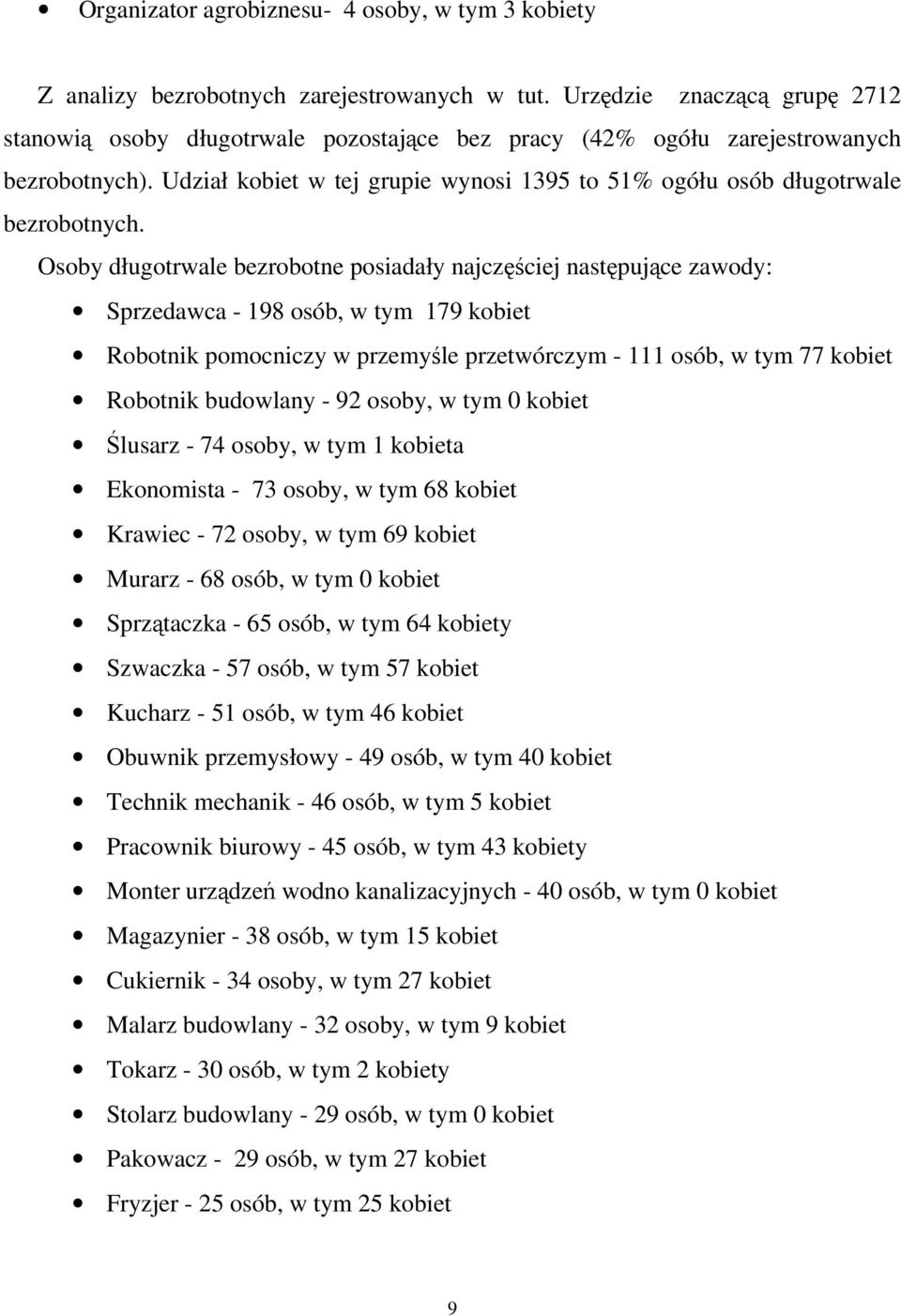 Osoby długotrwale bezrobotne posiadały najczciej nastpujce zawody: Sprzedawca - 198 osób, w tym 179 kobiet Robotnik pomocniczy w przemyle przetwórczym - 111 osób, w tym 77 kobiet Robotnik budowlany -