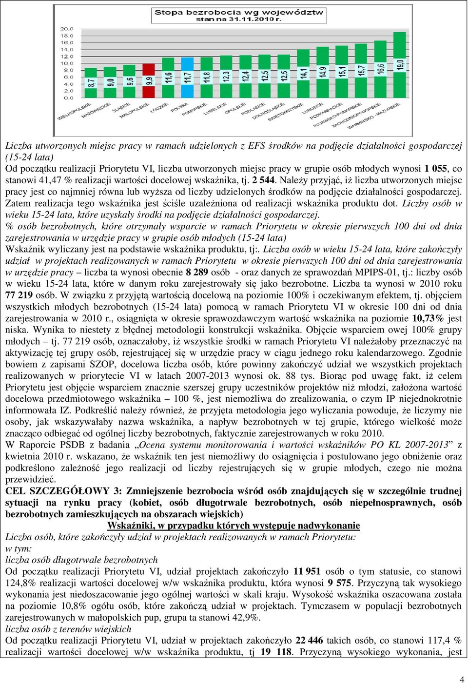 NaleŜy przyjąć, iŝ liczba utworzonych miejsc pracy jest co najmniej równa lub wyŝsza od liczby udzielonych środków na podjęcie działalności gospodarczej.