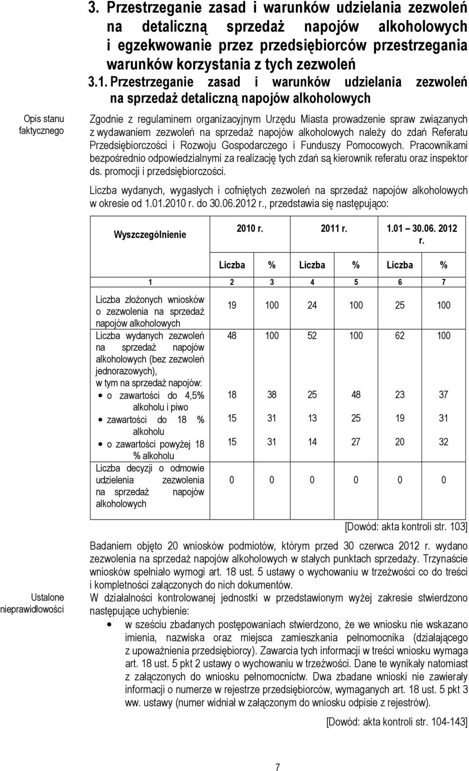 Przestrzeganie zasad i warunków udzielania zezwoleń na sprzedaŝ detaliczną napojów alkoholowych Zgodnie z regulaminem organizacyjnym Urzędu Miasta prowadzenie spraw związanych z wydawaniem zezwoleń