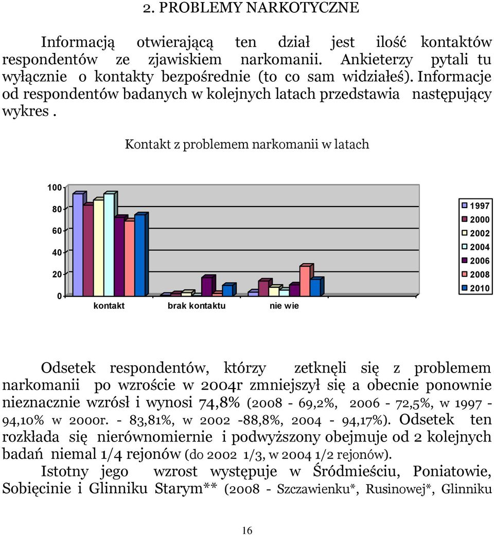 Kontakt z problemem narkomanii w latach 1 8 6 4 2 kontakt brak kontaktu nie wie 2 22 24 26 28 21 Odsetek respondentów, którzy zetknęli się z problemem narkomanii po wzroście w 24r zmniejszył się a