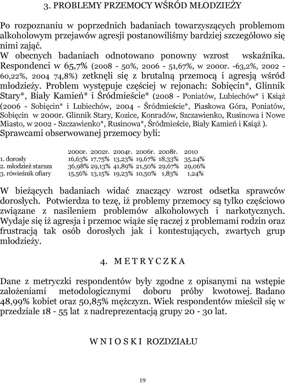 Problem występuje częściej w rejonach: Sobięcin*, Glinnik Stary*, Biały Kamień* i Śródmieście* (28 - Poniatów, Lubiechów* i Książ (26 - Sobięcin* i Lubiechów, 24 - Śródmieście*, Piaskowa Góra,