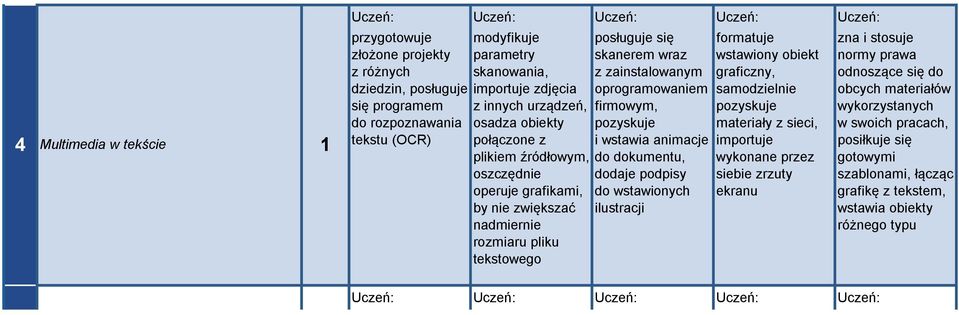 firmowym, pozyskuje i wstawia animacje do dokumentu, dodaje podpisy do wstawionych ilustracji formatuje wstawiony obiekt graficzny, pozyskuje materiały z sieci, importuje wykonane przez siebie zrzuty