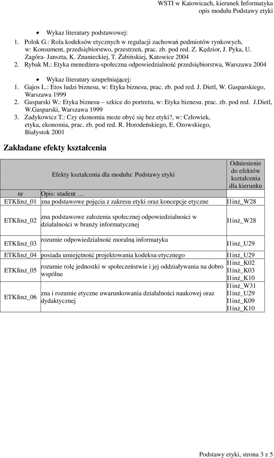 : Etos ludzi biznesu, w: Etyka biznesu, prac. zb. pod red. J. Dietl, W. Gasparskiego, Warszawa 1999 2. Gasparski W.: Etyka biznesu szkice do portretu, w: Etyka biznesu. prac. zb. pod red. J.Dietl, W.Gasparski, Warszawa 1999 3.