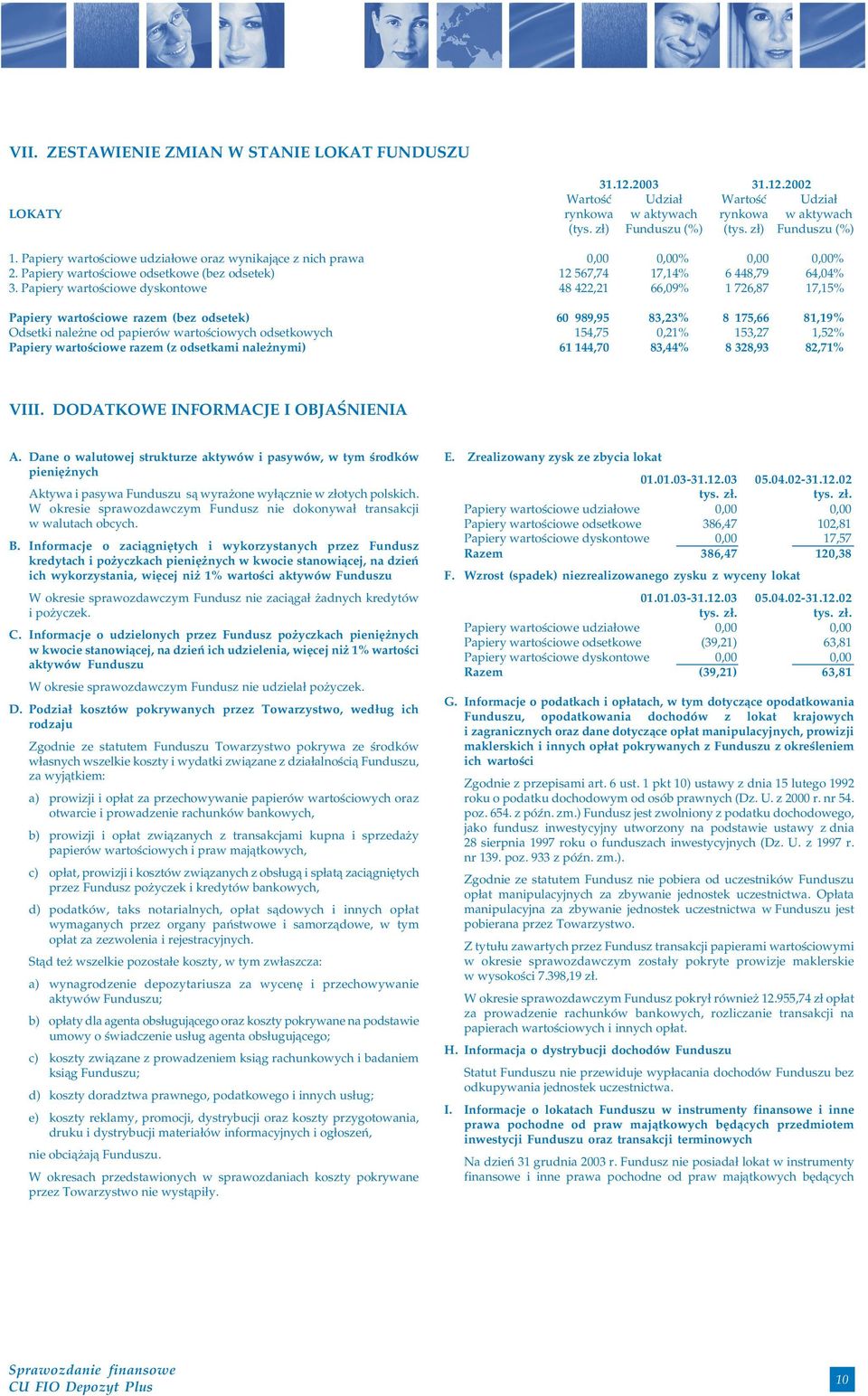 Papiery wartościowe dyskontowe 48 422,21 66,09% 1 726,87 17,15% Papiery wartościowe razem (bez odsetek) 60 989,95 83,23% 8 175,66 81,19% Odsetki należne od papierów wartościowych odsetkowych 154,75