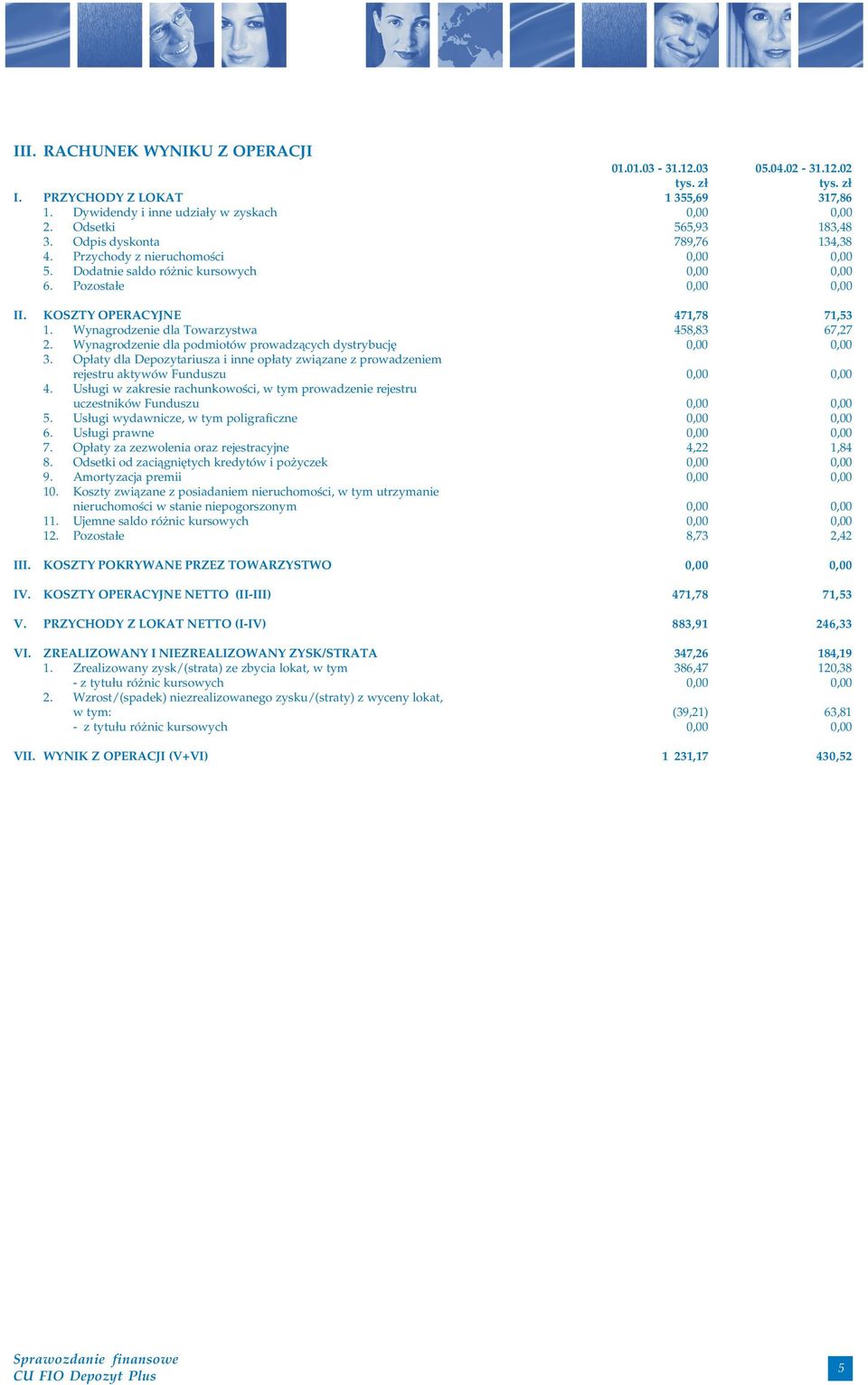 Wynagrodzenie dla Towarzystwa 458,83 67,27 2. Wynagrodzenie dla podmiotów prowadzących dystrybucję 0,00 0,00 3.