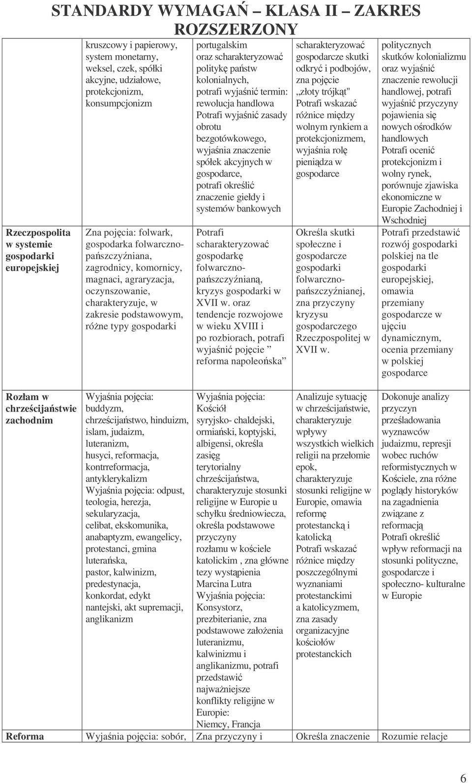 judaizm, luteranizm, husyci, reformacja, kontrreformacja, antyklerykalizm odpust, teologia, herezja, sekularyzacja, celibat, ekskomunika, anabaptyzm, ewangelicy, protestanci, gmina luteraska, pastor,