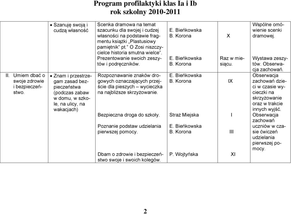 podstawie fragmentu książki Plastusiowy pamiętnik pt. O Zosi niszczycielce historia smutna wielce. Prezentowanie swoich zeszytów i podręczników.