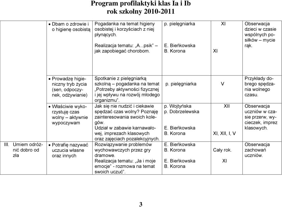 z pielęgniarką szkolną pogadanka na temat Potrzeby aktywności fizycznej i jej wpływu na rozwój młodego organizmu. Jak się nie nudzić i ciekawie spędzać czas wolny?