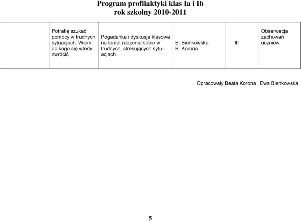 Pogadanka i dyskusja klasowa na temat radzenia sobie