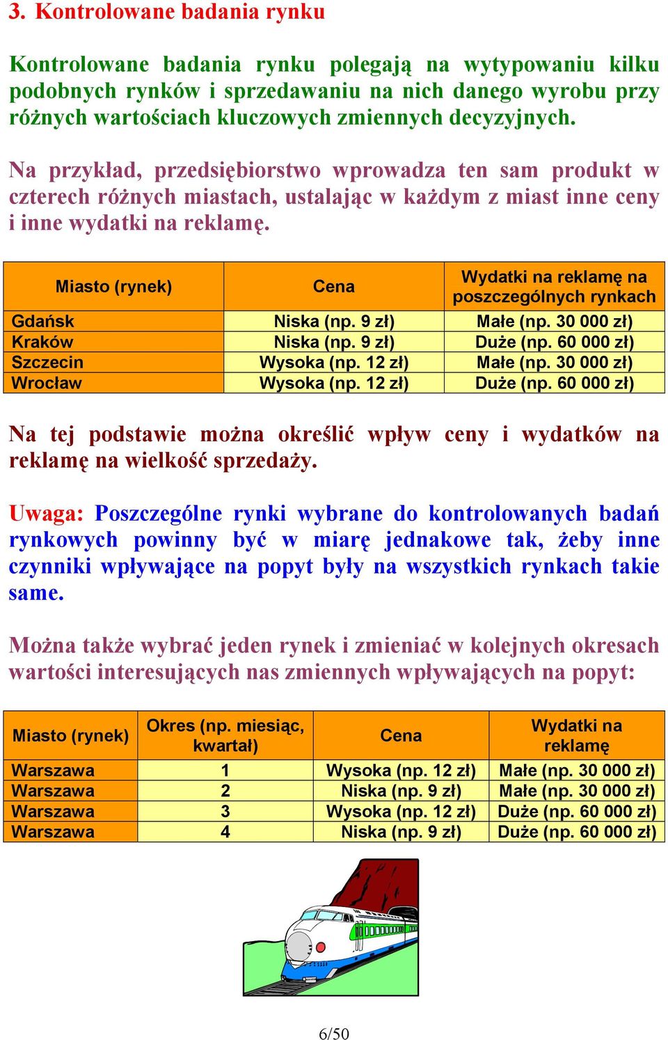 9 zł) Małe (p. 3 zł) Kraków Niska (p. 9 zł) Duże (p. 6 zł) Szczeci Wsoka (p. zł) Małe (p. 3 zł) Wrocław Wsoka (p. zł) Duże (p. 6 zł) Na ej podsawie moża określić wpłw ce i wdaków a reklamę a wielkość sprzedaż.