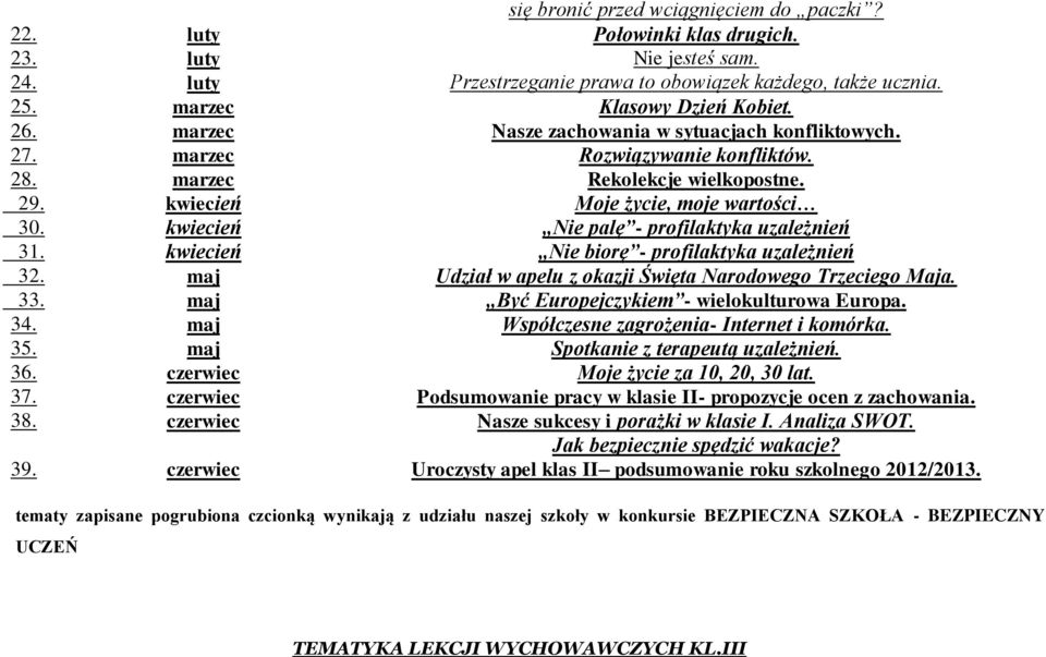 kwiecień Nie palę - profilaktyka uzależnień 3. kwiecień Nie biorę - profilaktyka uzależnień 32. maj Udział w apelu z okazji Święta Narodowego Trzeciego Maja. 33.