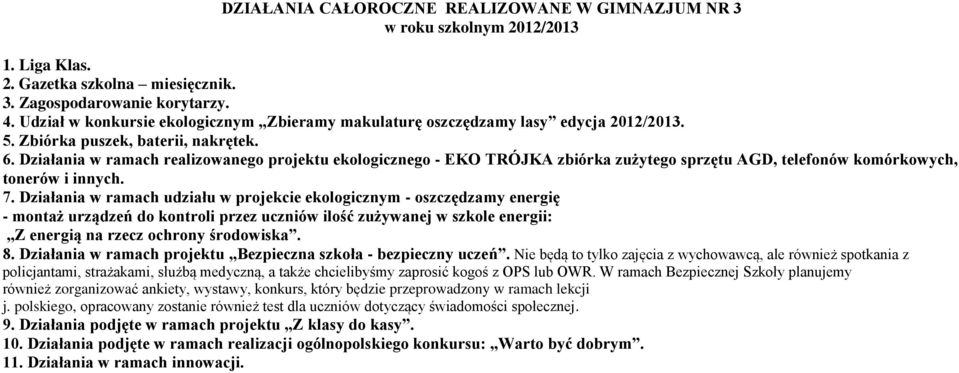 Działania w ramach realizowanego projektu ekologicznego - EKO TRÓJKA zbiórka zużytego sprzętu AGD, telefonów komórkowych, tonerów i innych. 7.