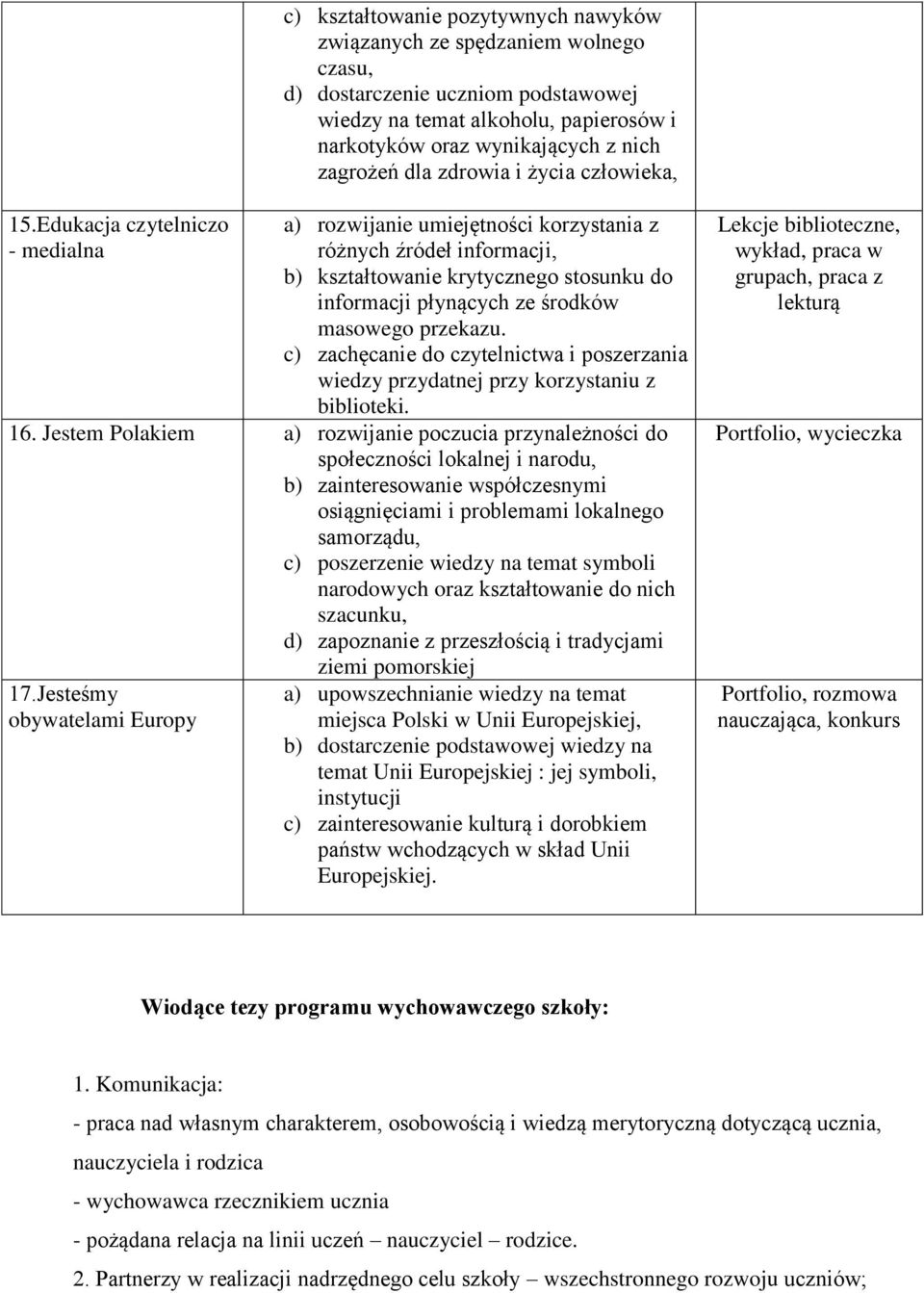 Edukacja czytelniczo - medialna a) rozwijanie umiejętności korzystania z różnych źródeł informacji, b) kształtowanie krytycznego stosunku do informacji płynących ze środków masowego przekazu.