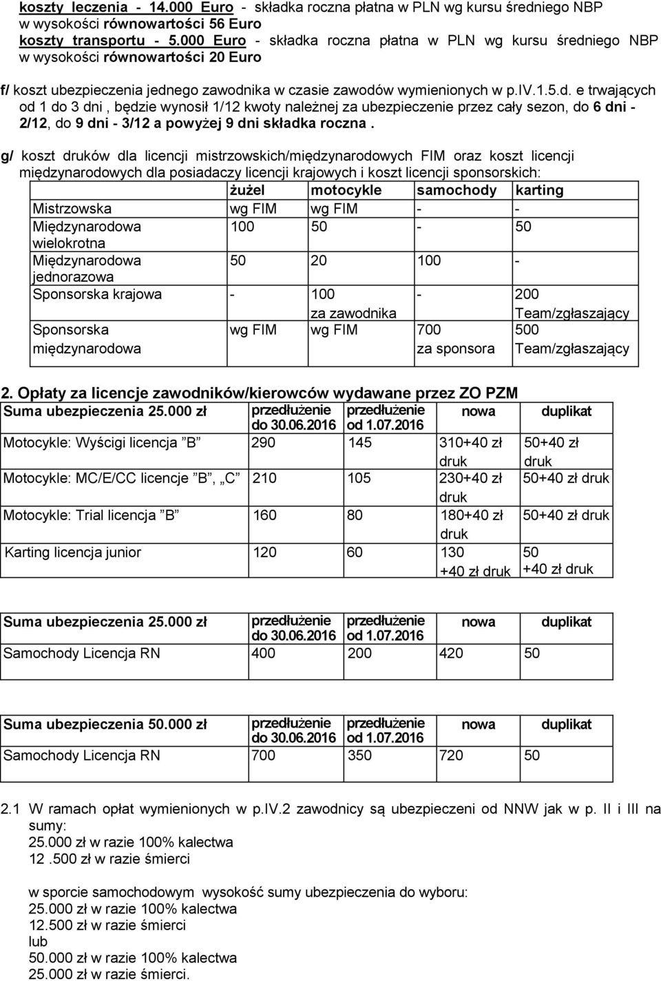 g/ koszt druków dla licencji mistrzowskich/międzynarodowych FIM oraz koszt licencji międzynarodowych dla posiadaczy licencji krajowych i koszt licencji sponsorskich: żużel motocykle samochody karting