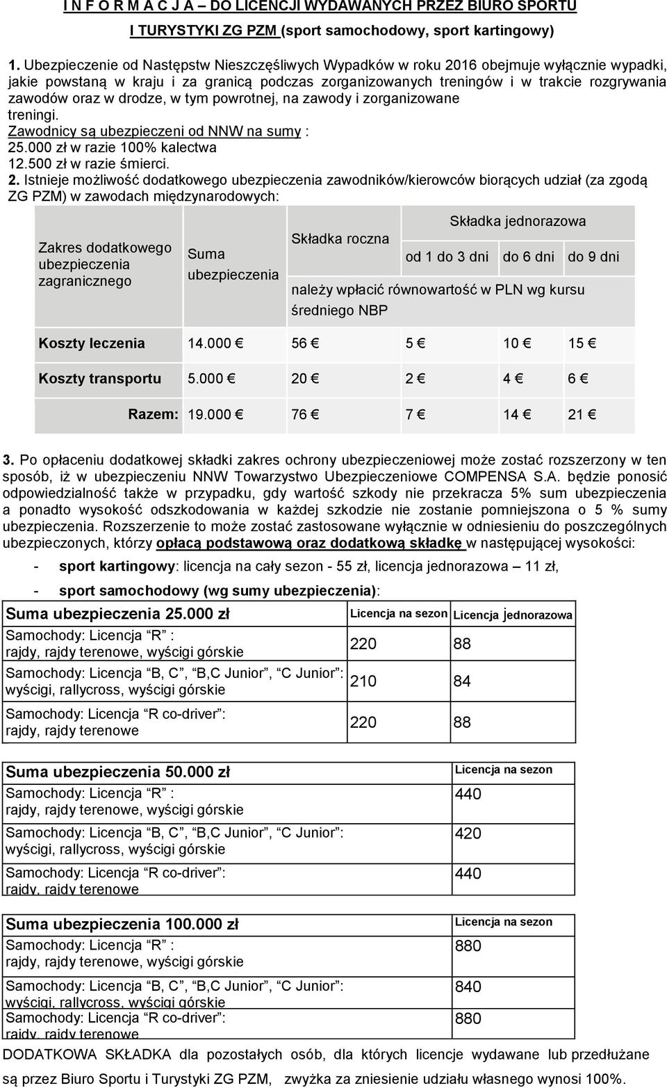 w drodze, w tym powrotnej, na zawody i zorganizowane treningi. Zawodnicy są ubezpieczeni od NNW na sumy : 12.0 zł w razie śmierci. 2.