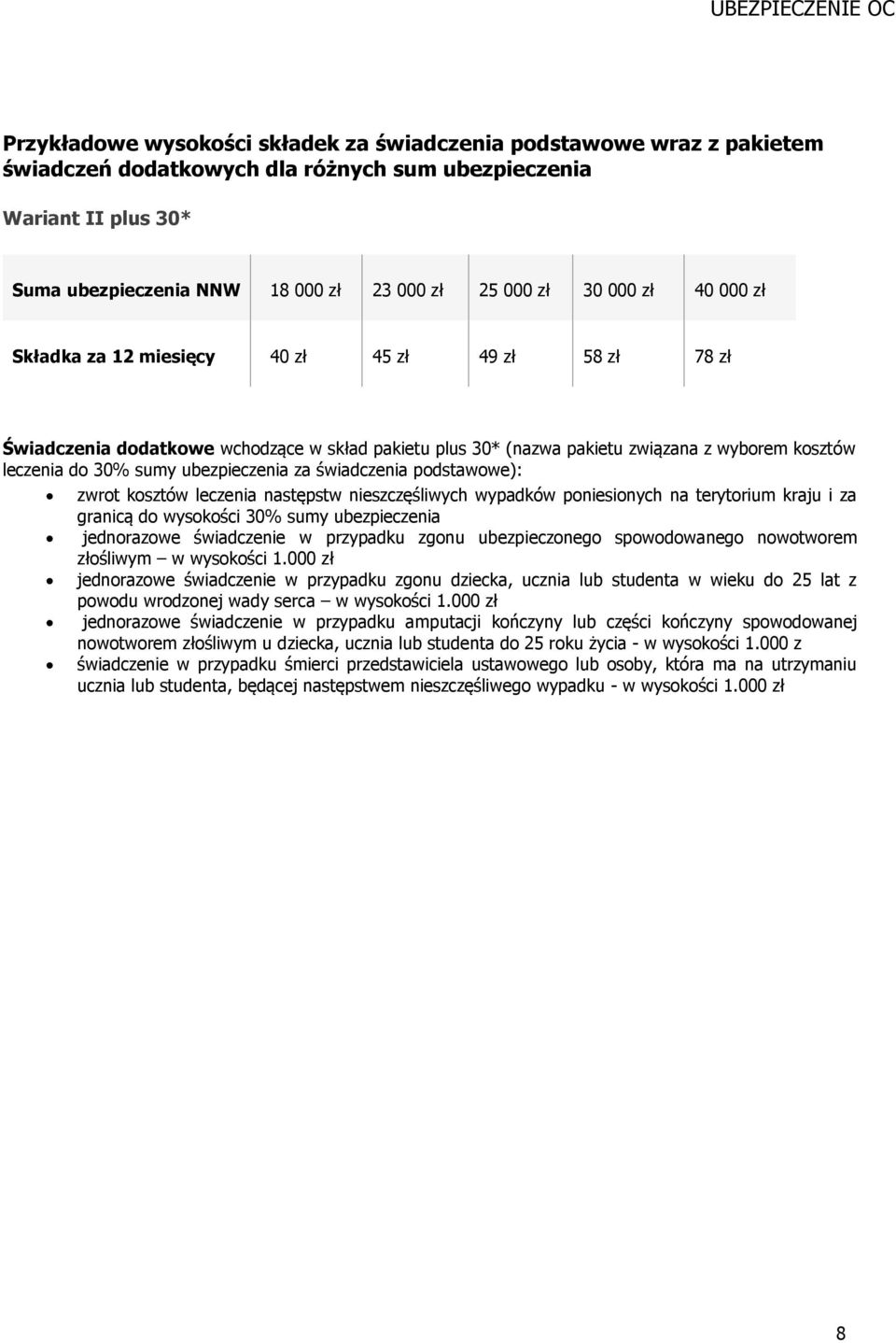 do 30% sumy ubezpieczenia za świadczenia podstawowe): zwrot kosztów leczenia następstw nieszczęśliwych wypadków poniesionych na terytorium kraju i za granicą do wysokości 30% sumy ubezpieczenia