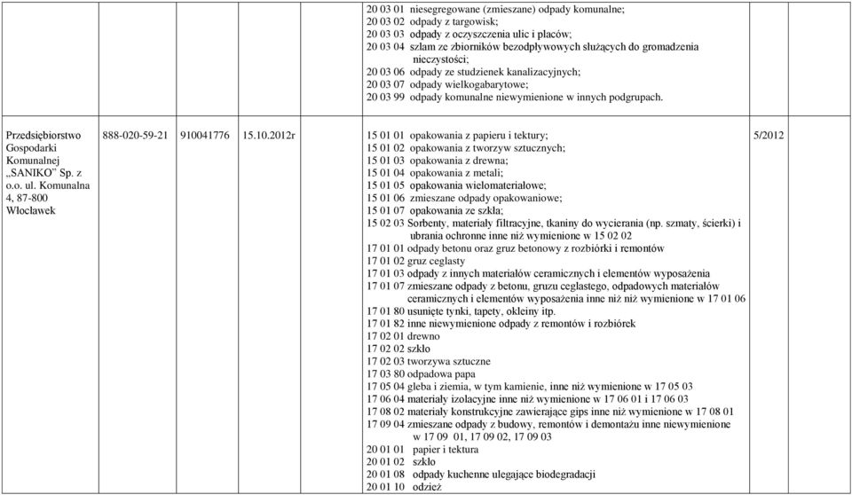 Przedsiębiorstwo Gospodarki Komunalnej SANIKO Sp. z o.o. ul. Komunalna 4, 87-800 Włocławek 888-020-59-21 9100