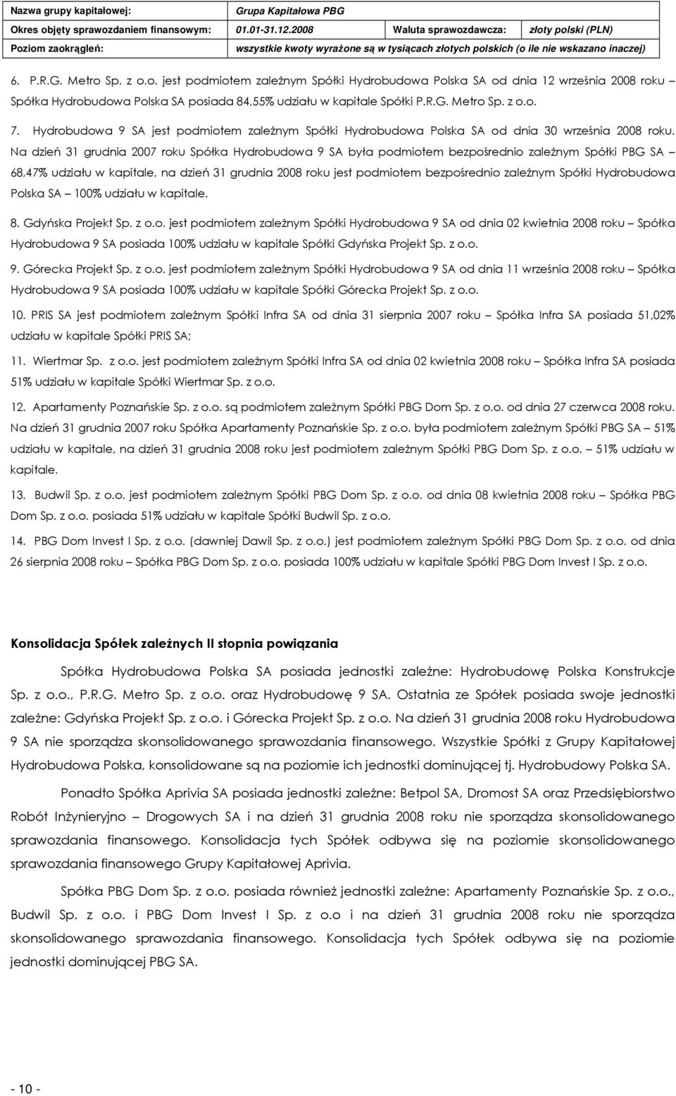 Na dzień 31 grudnia 2007 roku Spółka Hydrobudowa 9 SA była podmiotem bezpośrednio zaleŝnym Spółki PBG SA 68,47% udziału w kapitale, na dzień 31 grudnia 2008 roku jest podmiotem bezpośrednio zaleŝnym