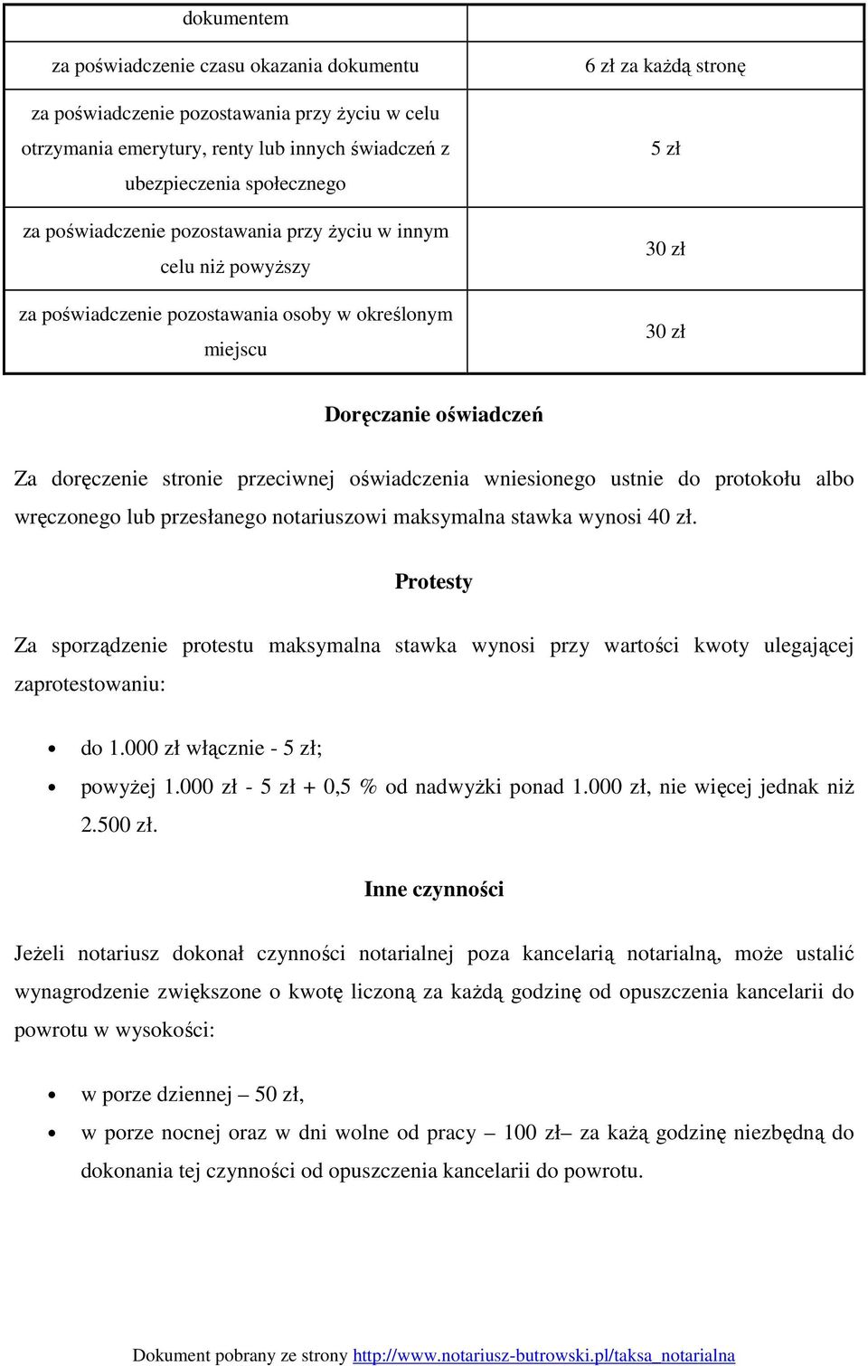 oświadczenia wniesionego ustnie do protokołu albo wręczonego lub przesłanego notariuszowi maksymalna stawka wynosi 40 zł.