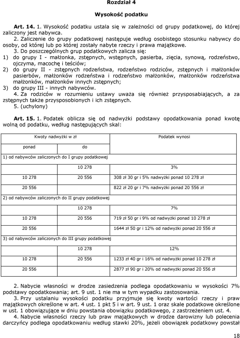 Do poszczególnych grup podatkowych zalicza się: 1) do grupy I - małżonka, zstępnych, wstępnych, pasierba, zięcia, synową, rodzeństwo, ojczyma, macochę i teściów; 2) do grupy II - zstępnych