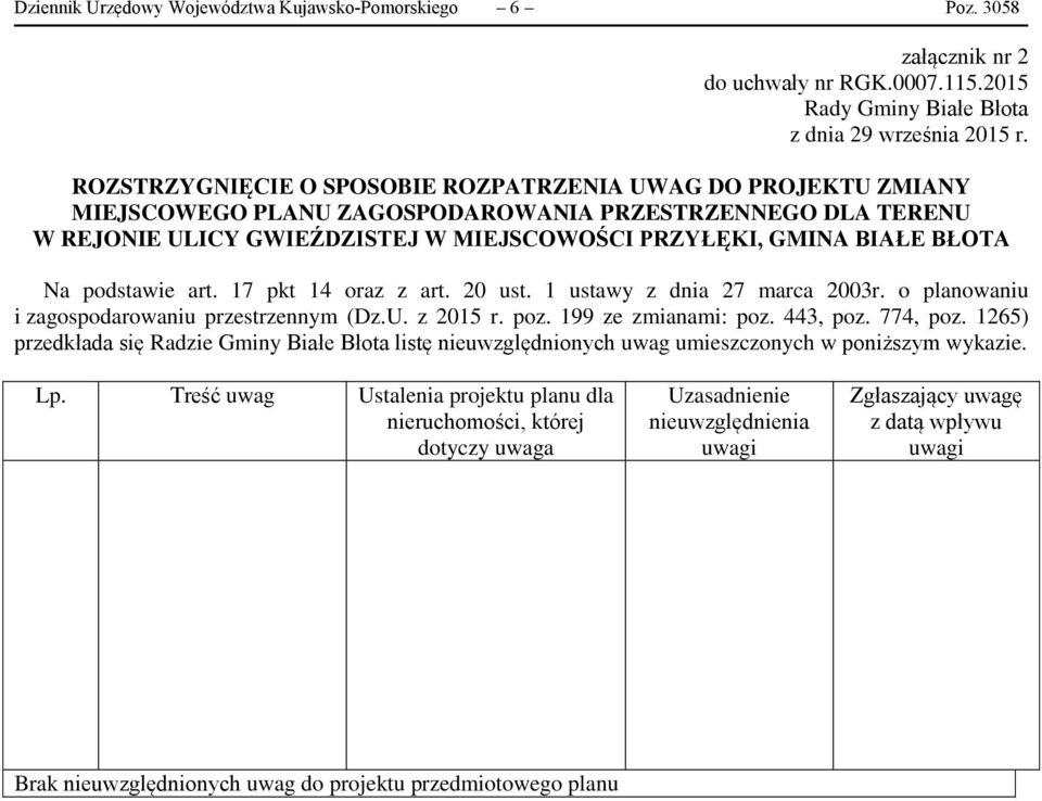 podstawie art. 17 pkt 14 oraz z art. 20 ust. 1 ustawy z dnia 27 marca 2003r. o planowaniu i zagospodarowaniu przestrzennym (Dz.U. z 2015 r. poz. 199 ze zmianami: poz. 443, poz. 774, poz.