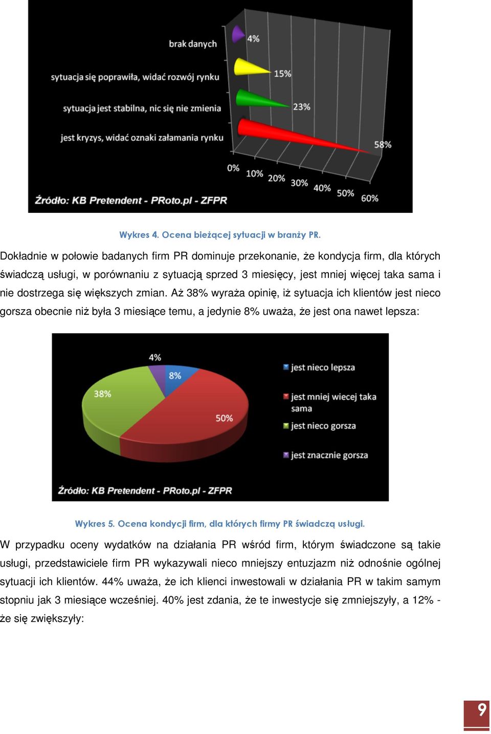 większych zmian. AŜ 38% wyraŝa opinię, iŝ sytuacja ich klientów jest nieco gorsza obecnie niŝ była 3 miesiące temu, a jedynie 8% uwaŝa, Ŝe jest ona nawet lepsza: Wykres 5.