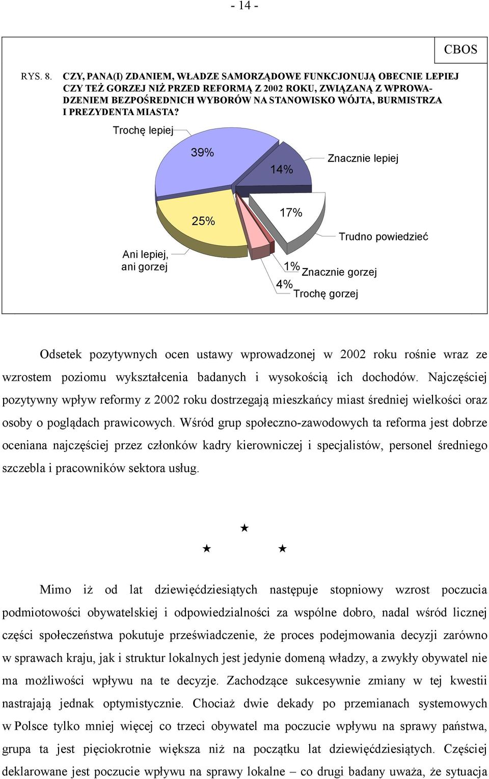 PREZYDENTA MIASTA?