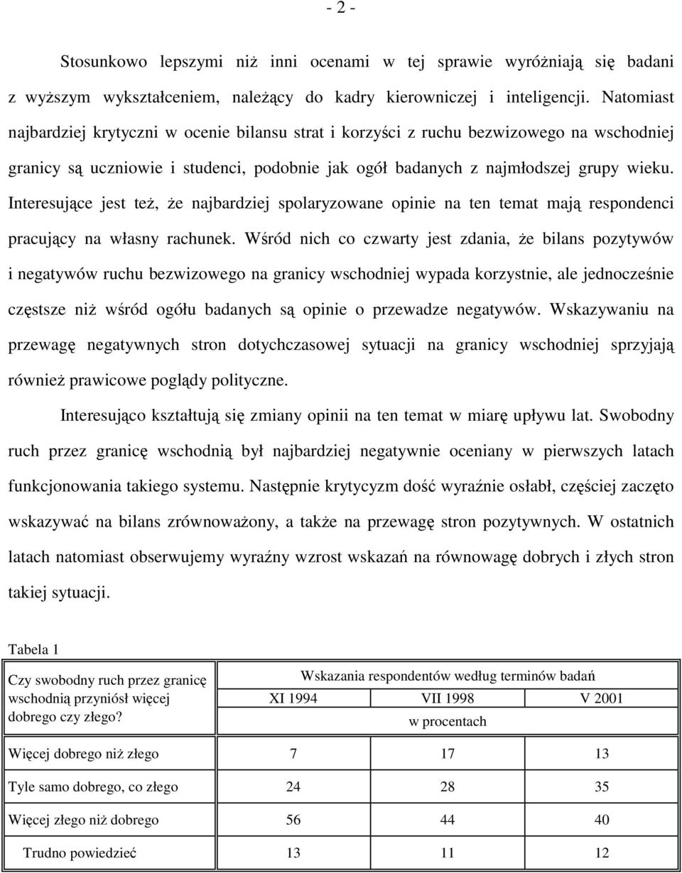 Interesujące jest też, że najbardziej spolaryzowane opinie na ten temat mają respondenci pracujący na własny rachunek.