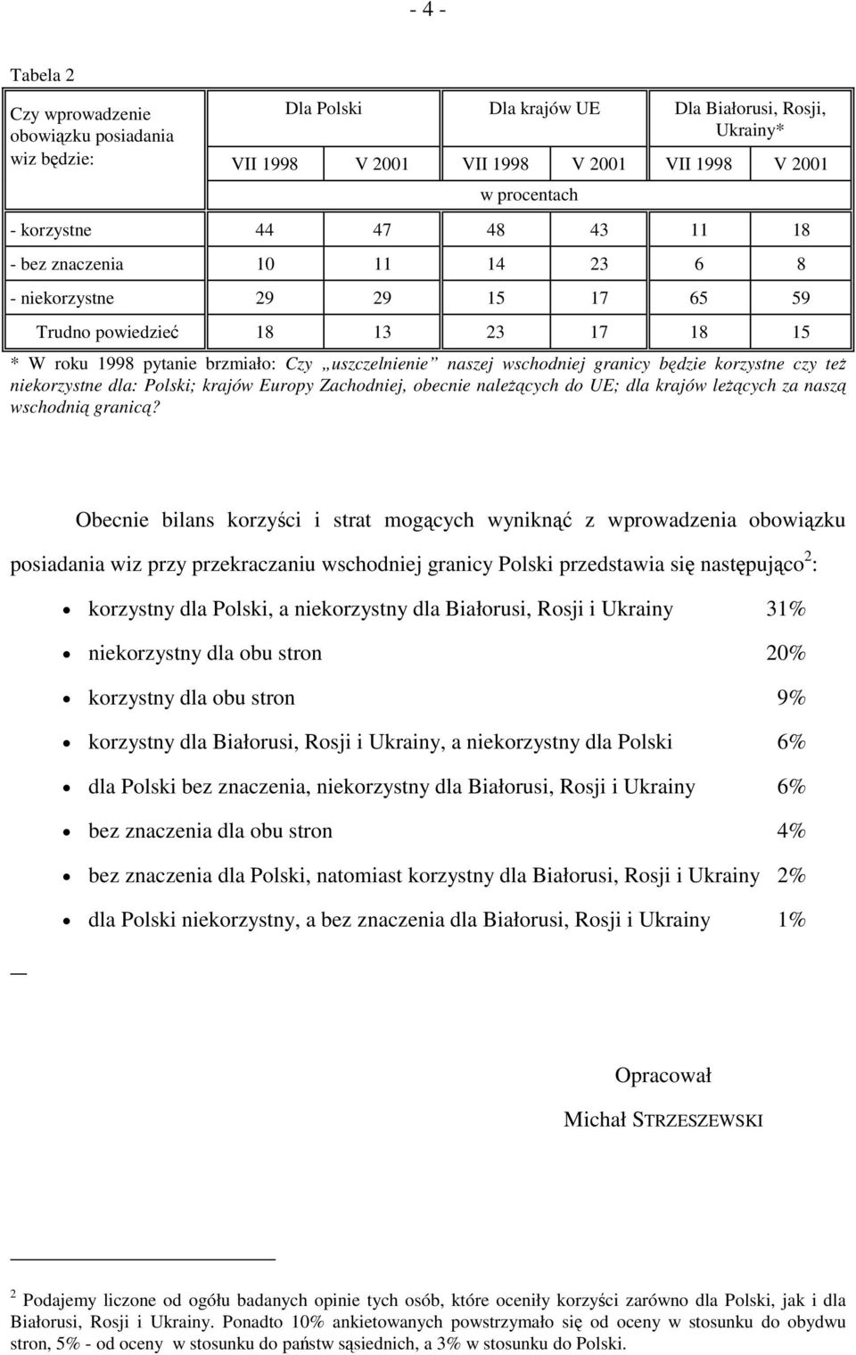 korzystne czy też niekorzystne dla: Polski; krajów Europy Zachodniej, obecnie należących do UE; dla krajów leżących za naszą wschodnią granicą?