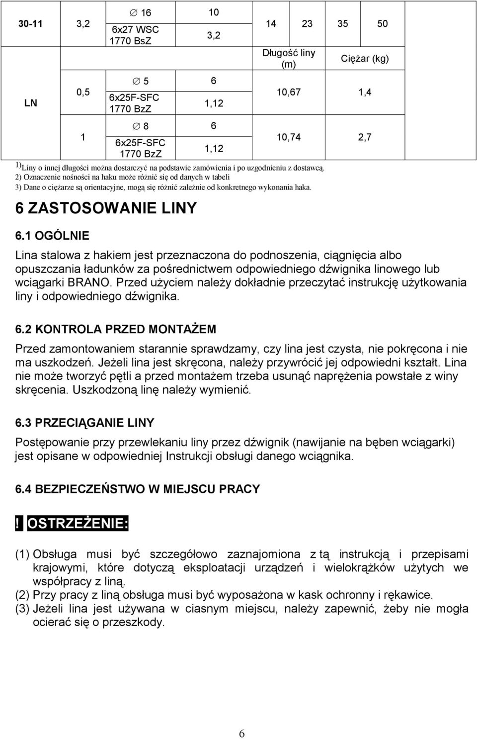 2) Oznaczenie nośności na haku moŝe róŝnić się od danych w tabeli 3) Dane o cięŝarze są orientacyjne, mogą się róŝnić zaleŝnie od konkretnego wykonania haka. 6 ZASTOSOWANIE LINY 6.