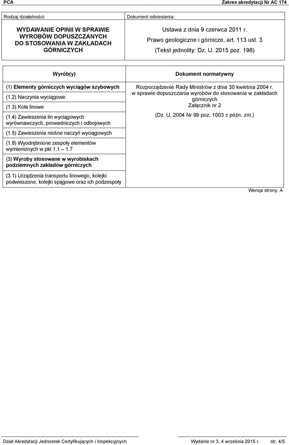 3) Koła linowe Załącznik nr 2 (1.4) Zawieszenia lin wyciągowych wyrównawczych, prowadniczych i odbojowych (1.5) Zawieszenia niośne naczyń wyciągowych (1.