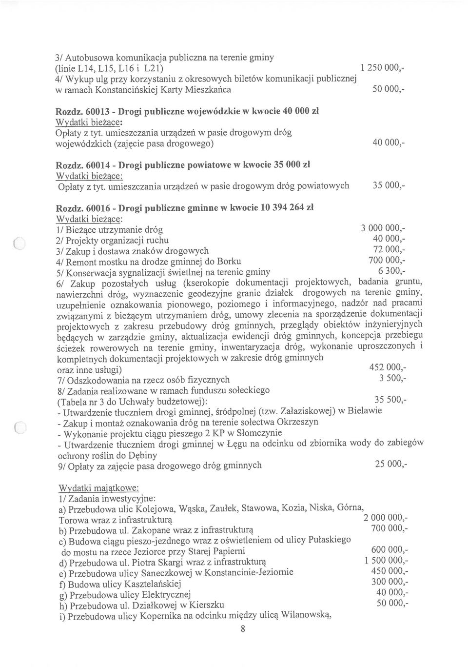 mostku na drodze gmnnej do Borku 700 000,- nawerzchn dróg, wyznaczene geodezyjne granc dzałek drogowych na terene gmny, uzupełnene oznakowana ponowego, pozomego nformacyjnego, nadzór nad pracam