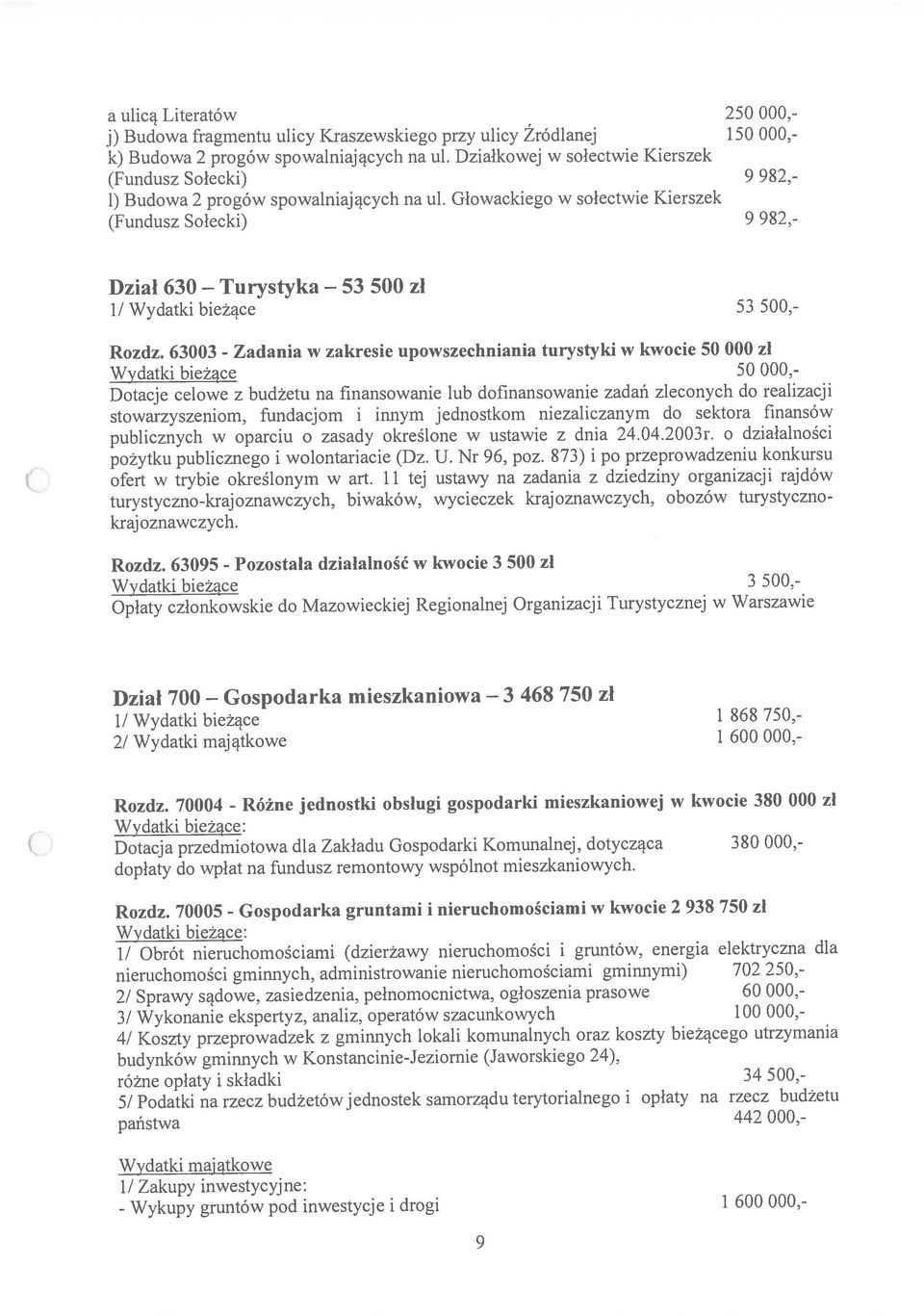 04.2003r. o dzałalnośc pożytku publcznego wolontarace (Dz. U. Nr 96, poz.