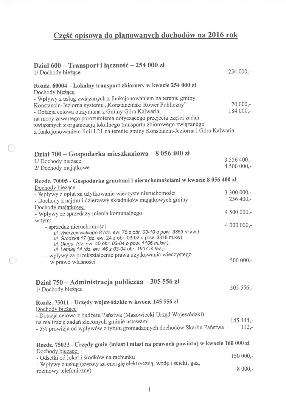 tym: 254 z funkcjonowanem ln L2 1 na terene gmny Konstancn-Jezorna Góra Kalwara. zwązanych z organzacją lokalnego transportu zborowego zwązanego 1! Dochody beżące 254 000,- 2!