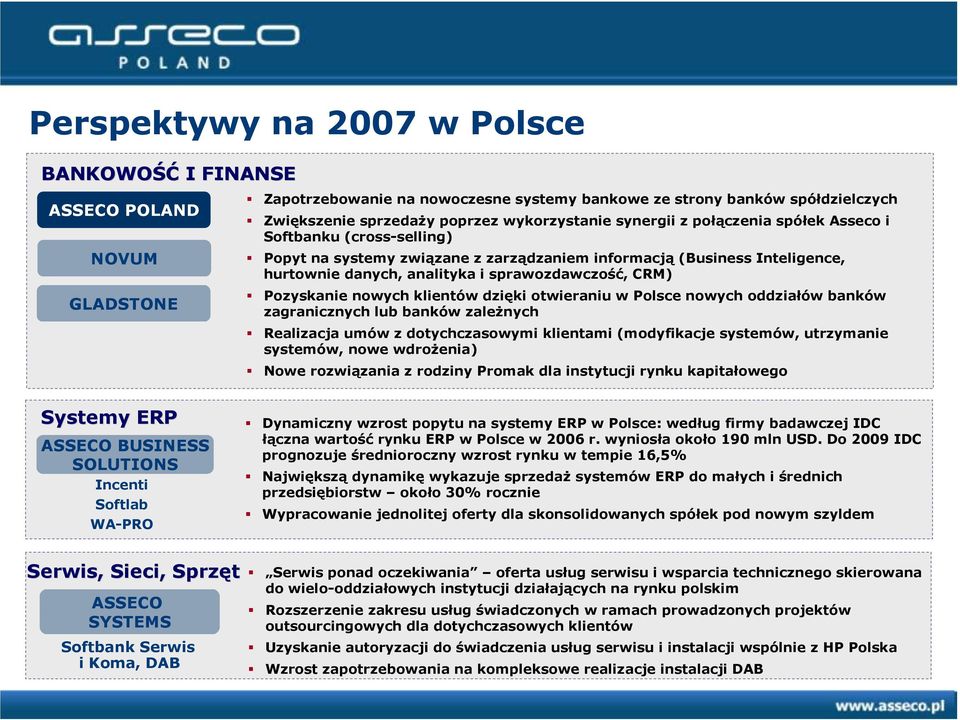 CRM) Pozyskanie nowych klientów dzięki otwieraniu w Polsce nowych oddziałów banków zagranicznych lub banków zależnych Realizacja umów z dotychczasowymi klientami (modyfikacje systemów, utrzymanie