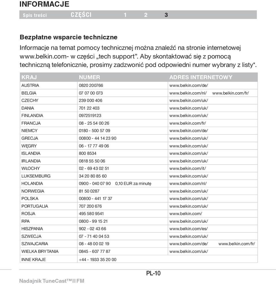 com/de/ BELGIA 07 07 00 073 www.belkin.com/nl/ www.belkin.com/fr/ CZECHY 239 000 406 www.belkin.com/uk/ DANIA 701 22 403 www.belkin.com/uk/ FINLANDIA 0972519123 www.belkin.com/uk/ FRANCJA 08-25 54 00 26 www.