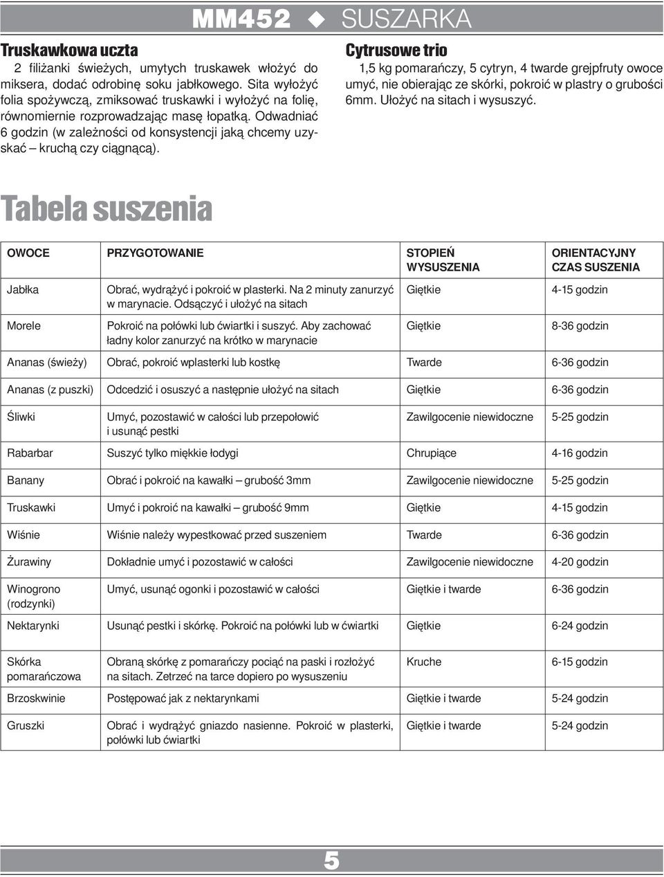 Odwadniać 6 godzin (w zależności od konsystencji jaką chcemy uzyskać kruchą czy ciągnącą).