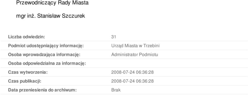 wprowadzająca informację: Urząd Miasta w Trzebini Administrator Podmiotu Osoba