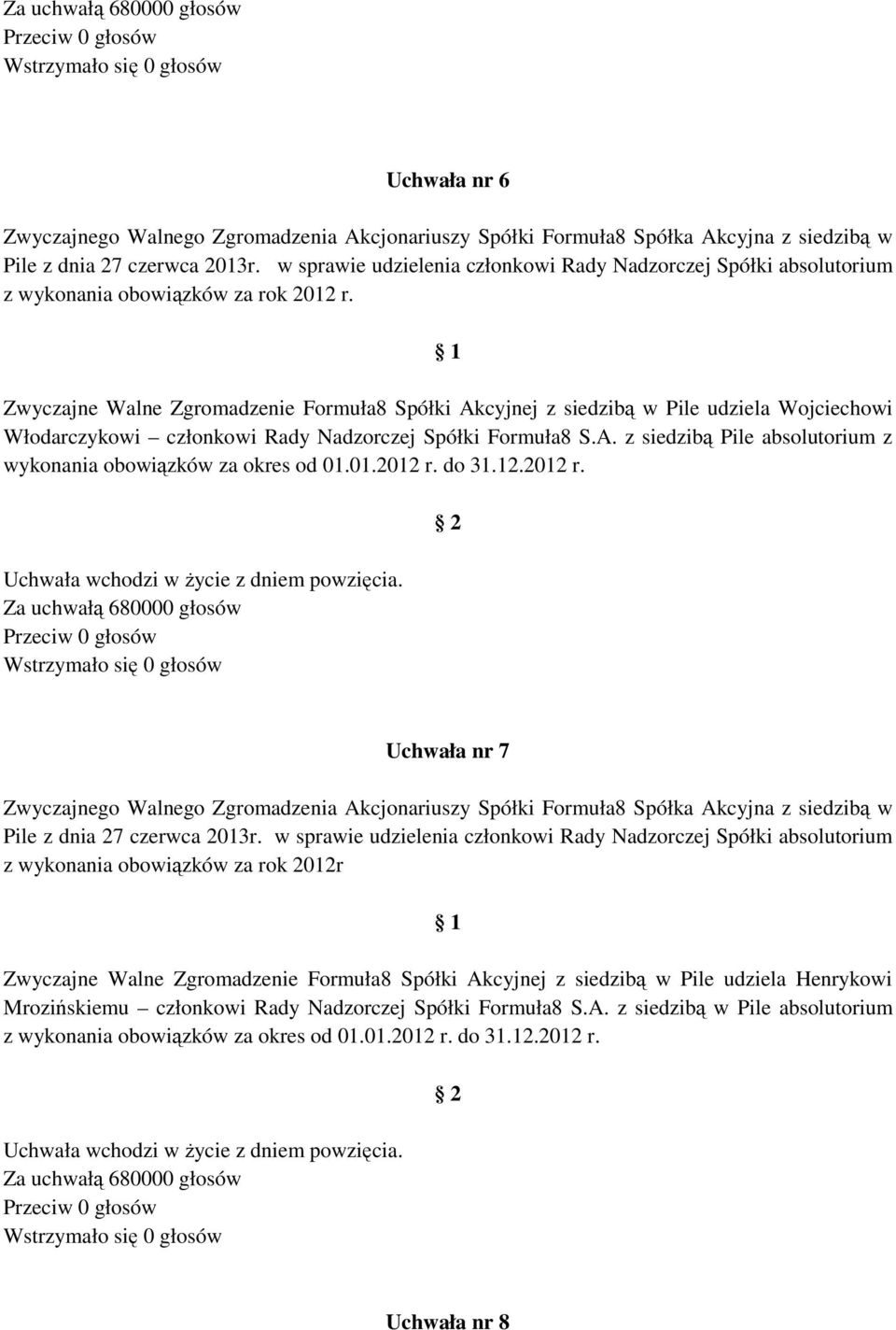 01.2012 r. do 31.12.2012 r. Uchwała nr 7 Pile z dnia 27 czerwca 2013r.