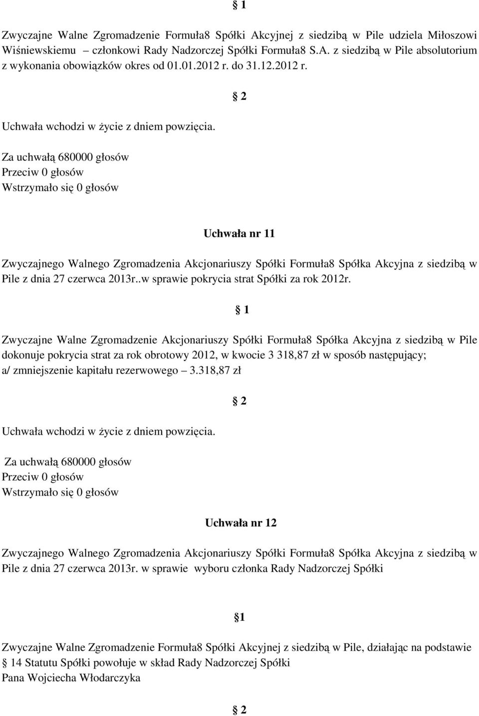 Zwyczajne Walne Zgromadzenie Akcjonariuszy Spółki Formuła8 Spółka Akcyjna z siedzibą w Pile dokonuje pokrycia strat za rok obrotowy 2012, w kwocie 3 318,87 zł w sposób następujący; a/ zmniejszenie