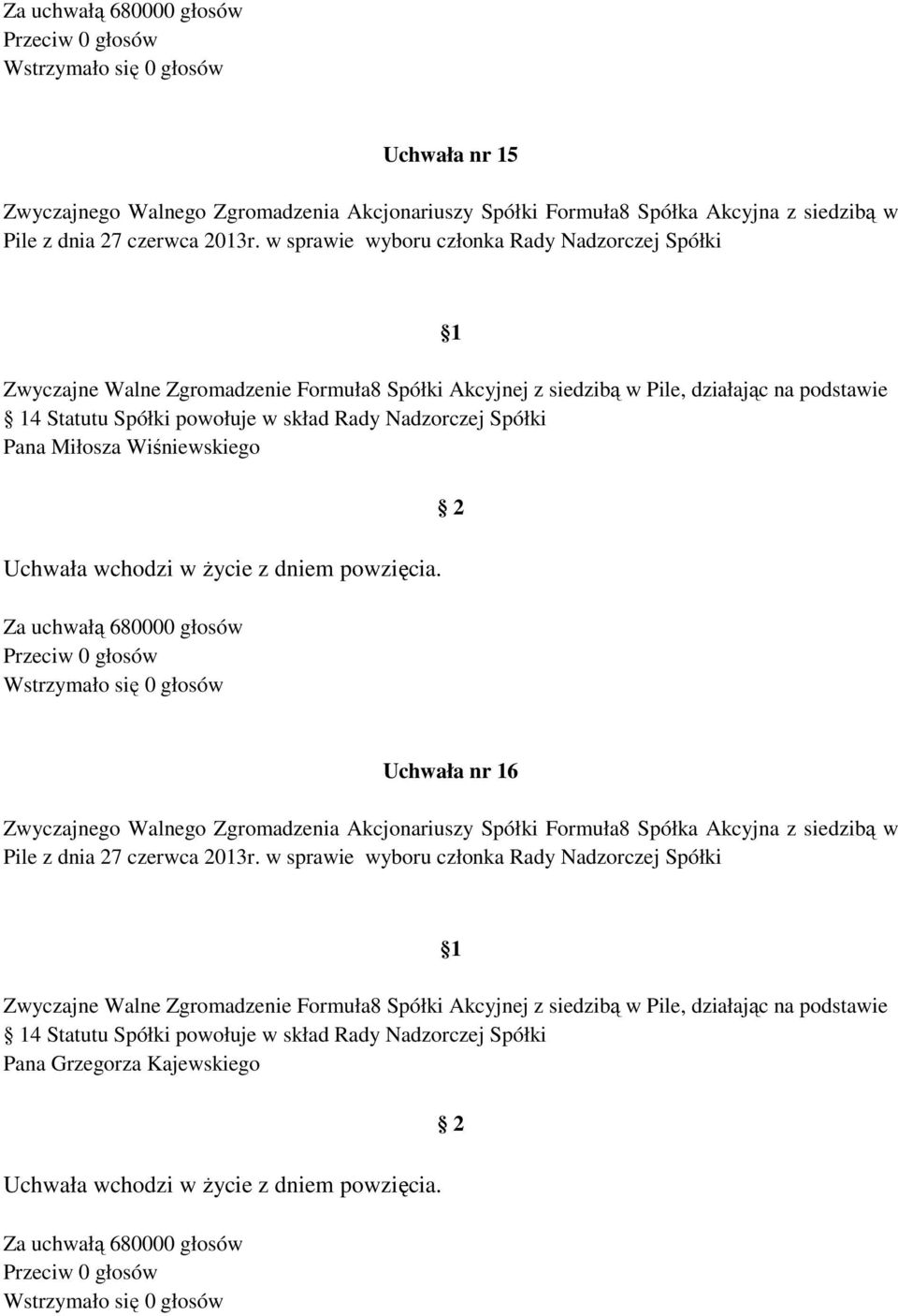 podstawie 4 Statutu Spółki powołuje w skład Rady Nadzorczej Spółki Pana Miłosza Wiśniewskiego Uchwała nr 16 Pile z dnia 27 czerwca 2013r.