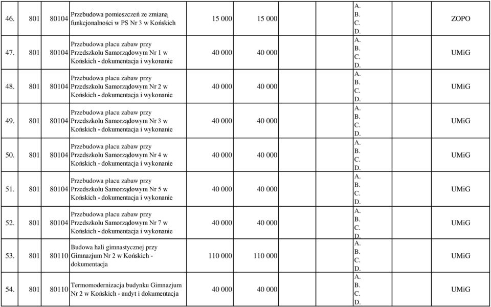 801 80110 Przedszkolu Samorządowym Nr 1 w Przedszkolu Samorządowym Nr 2 w Przedszkolu Samorządowym Nr 3 w Przedszkolu Samorządowym Nr 4 w