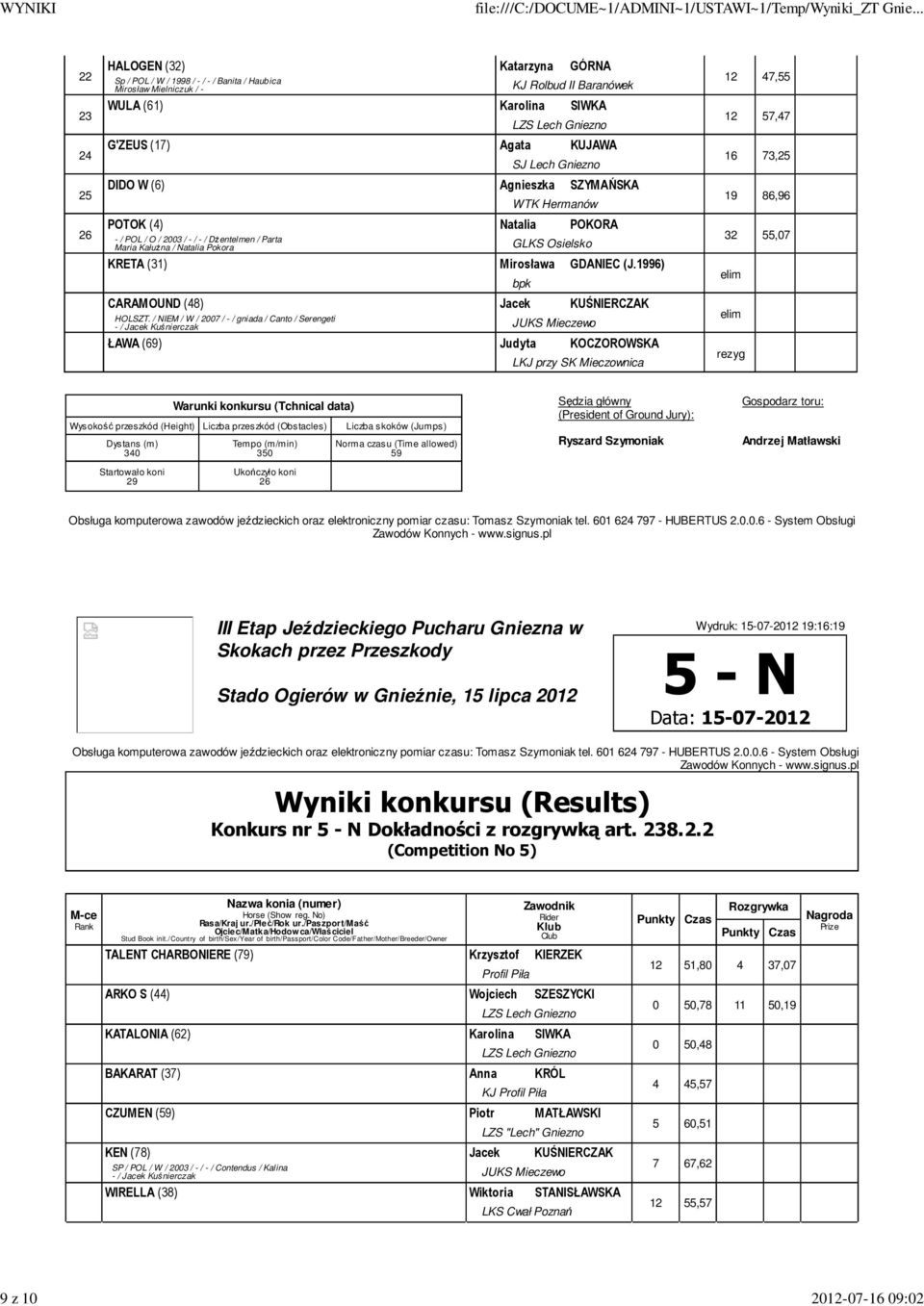 (J.1996) CARAMOUND (48) Jacek KUŚNIERCZAK HOLSZT.