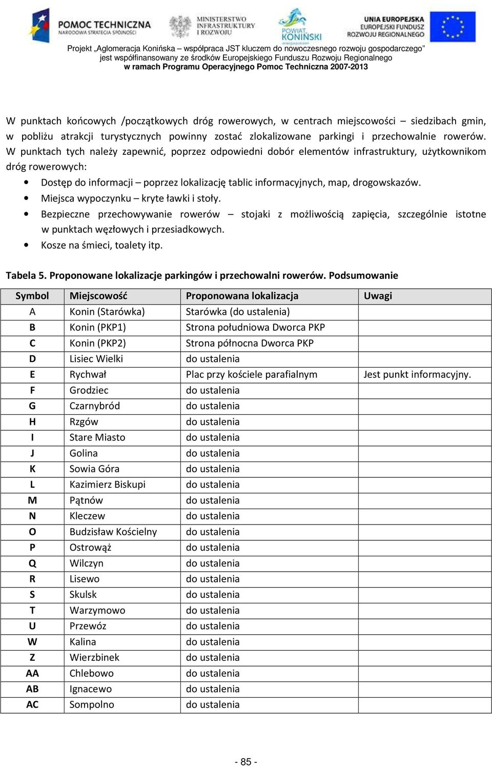 przechowal rowerów.